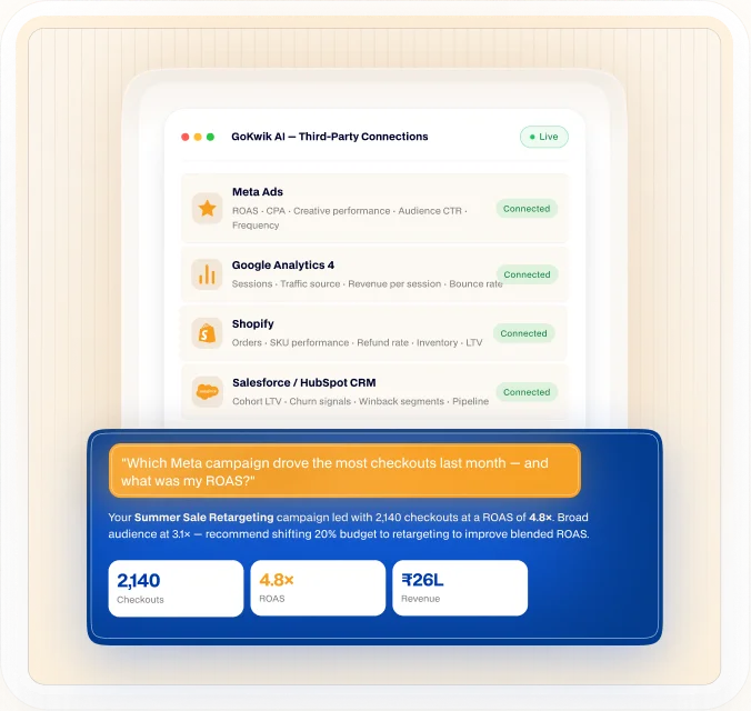 50+ Tools You Already Use, Now Answerable